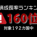 経済成長ランキング