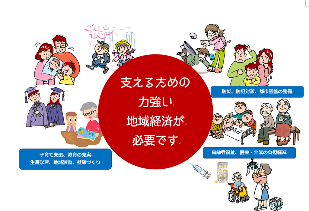 力強い地域経済が必要です