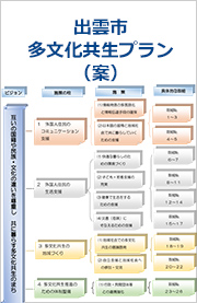 多文化共生プラン（案）PDF